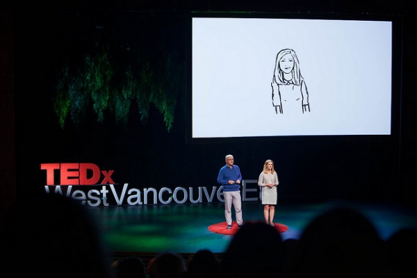 When Beauty Leads to Empathy